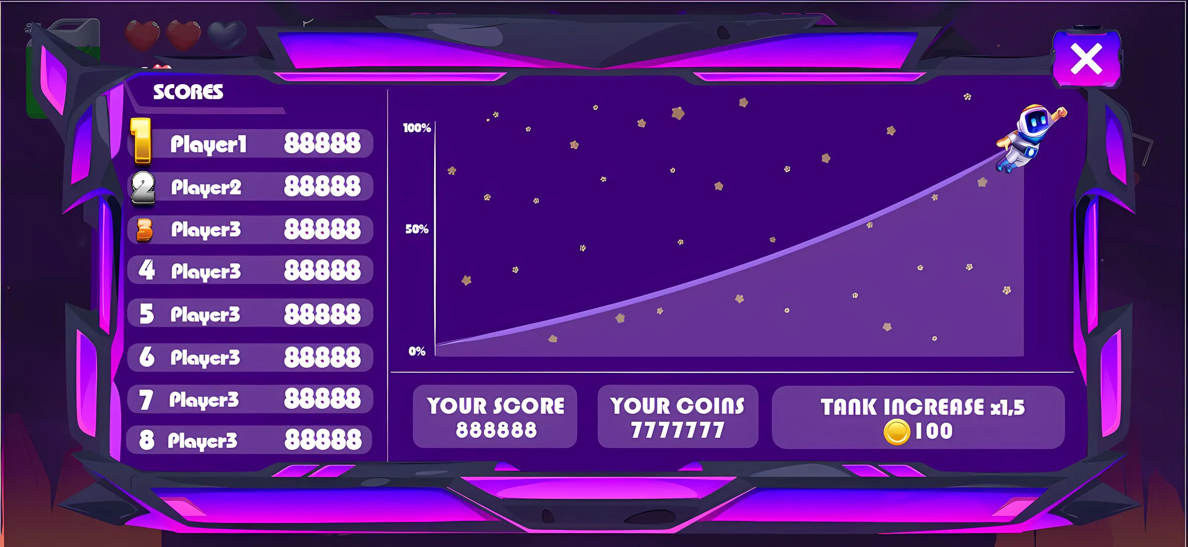 Leaderboard screen with a flight curve chart